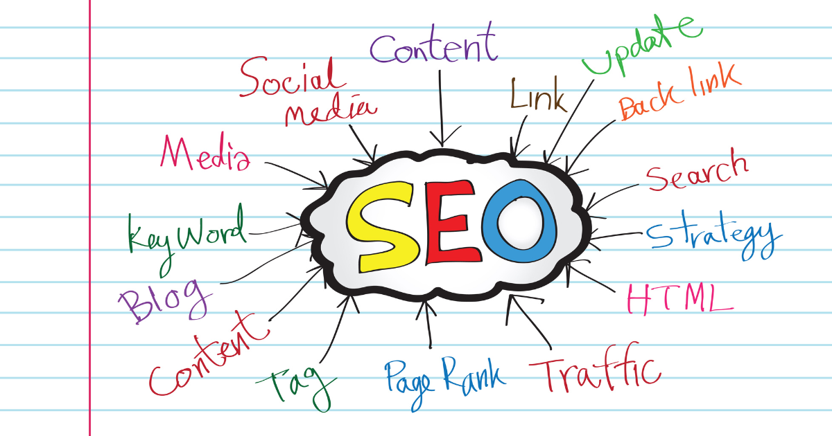 image optimization